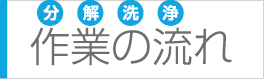 エアコン分解洗浄作業の流れ