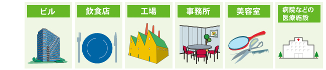 エアコン設置施設